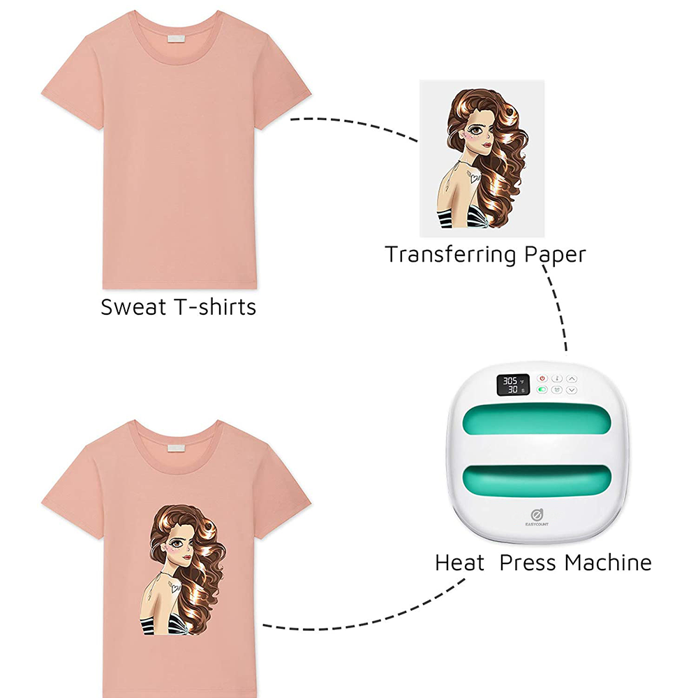 HP2 Heat Press Machine for T-S - Commercial Printing Press 评论和价格