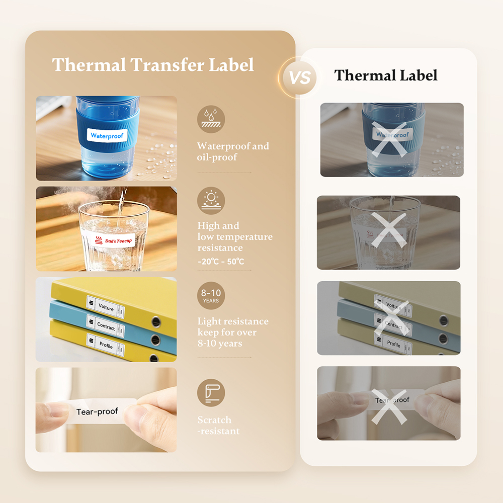 Niimbot N1/M2 Thermal Transfer - Commercial Printing Press 评论和价格