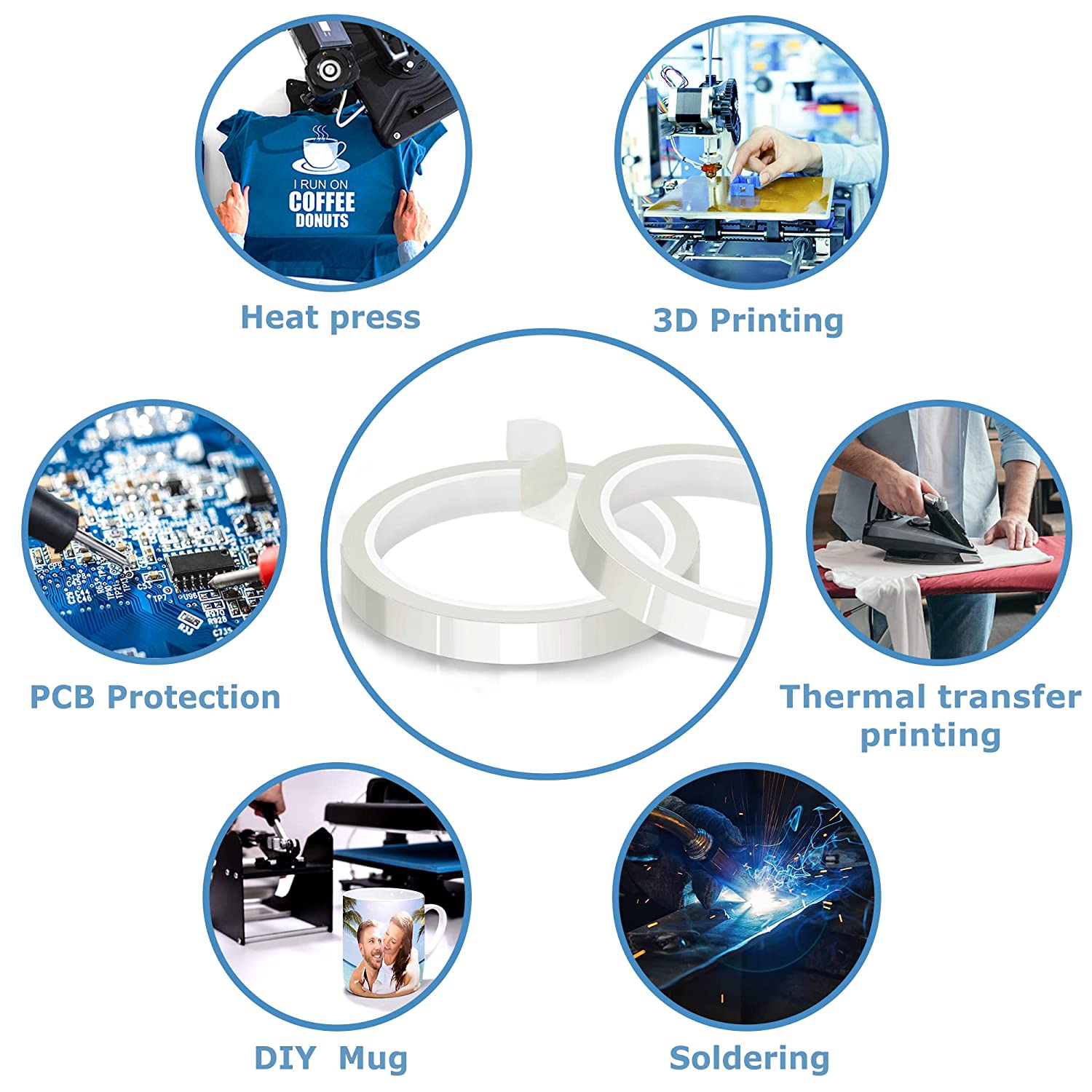 High Temperature Heat Resistan - Commercial Printing Press 评论和价格