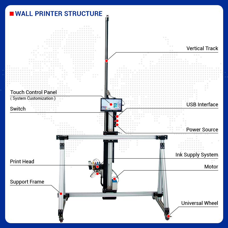 BK-UV256T Commercial 2-in-1 Wa - Commercial Wall Printing Machine 评论和价格